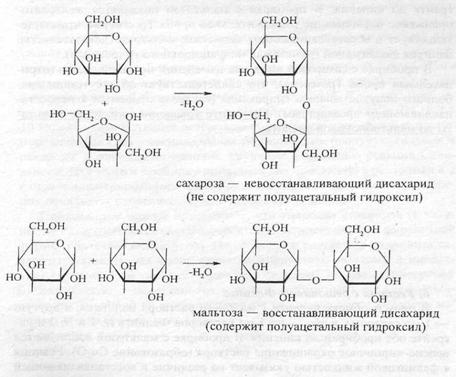 Опыт 4. Цветные реакции на моносахариды - student2.ru