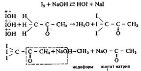 Опыт №3. Йодоформная проба на ацетон. - student2.ru