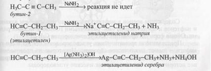 Орайласдиендердіңполимерденуі. Каучуктар. - student2.ru