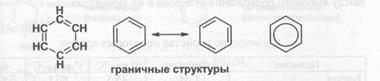 Орайласдиендердіңполимерденуі. Каучуктар. - student2.ru