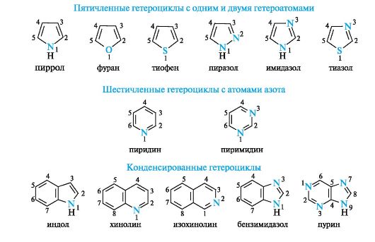 основность диэтиламина и анилина - student2.ru