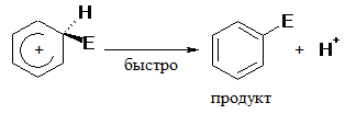 основные классы органических соединений и их реакционная способность - student2.ru