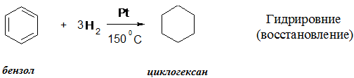 основные классы органических соединений и их реакционная способность - student2.ru