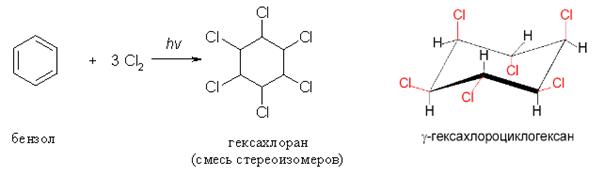 основные классы органических соединений и их реакционная способность - student2.ru