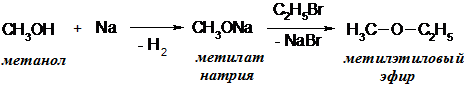 Галогенопроизводные углеводородов - student2.ru