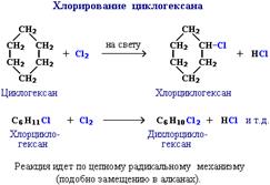 основные классы органических соединений. углеводороды - student2.ru