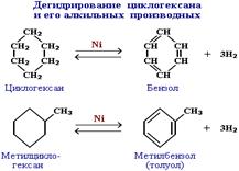 основные классы органических соединений. углеводороды - student2.ru