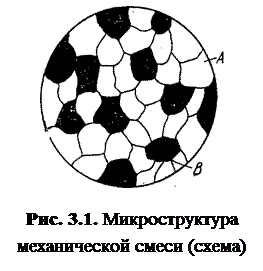 Основные марки строительных сталей и их механические характеристики - student2.ru