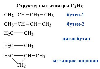 Основные положения теории химического строения А.М. Бутлерова - student2.ru