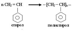 Основные представители полимеров. - student2.ru