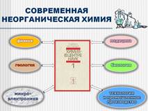 Основные стехиометрические законы - student2.ru