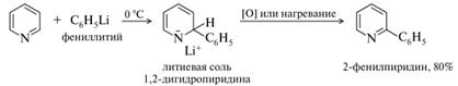 Основные свойства пиридина - student2.ru