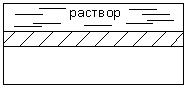 Основные типы коррозии металлов - student2.ru