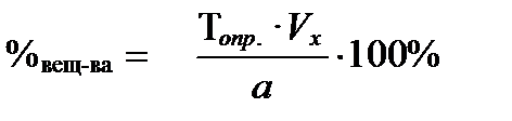 Основные уравнения для титриметрического анализа - student2.ru