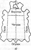 Основные виды кожевенного сырья - student2.ru