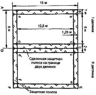 Основные элементы методики проведения полевого опыта - student2.ru