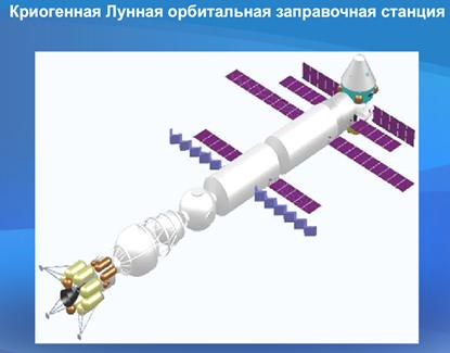 основные этапы развития криогенной техники - student2.ru