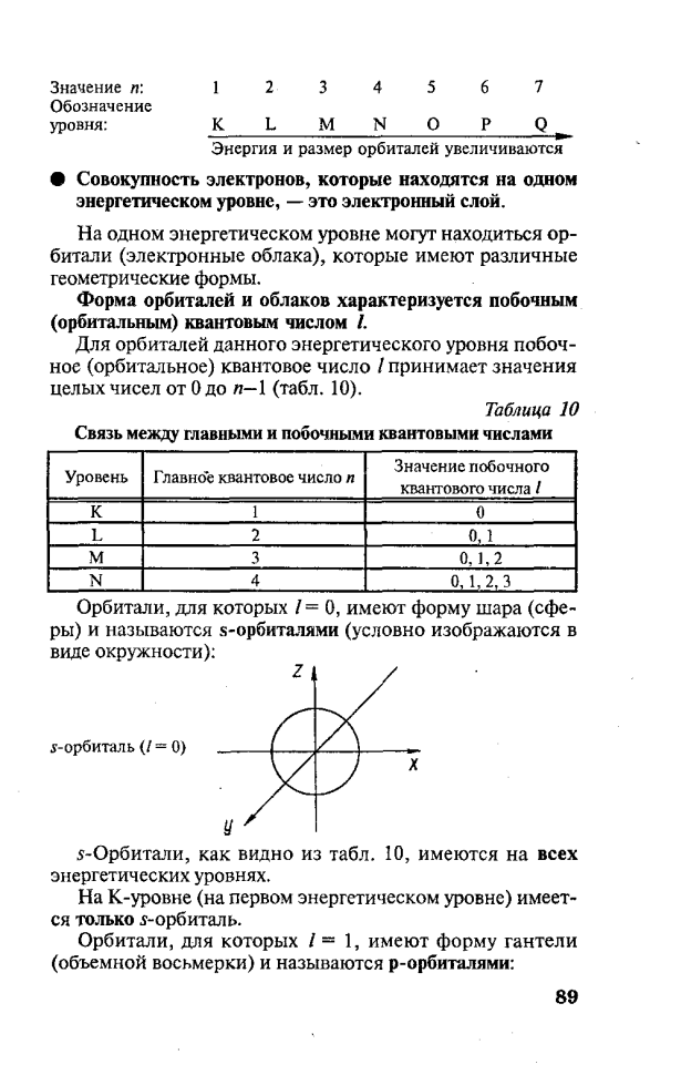 Основные законы атомно-молекулярной теории. - student2.ru