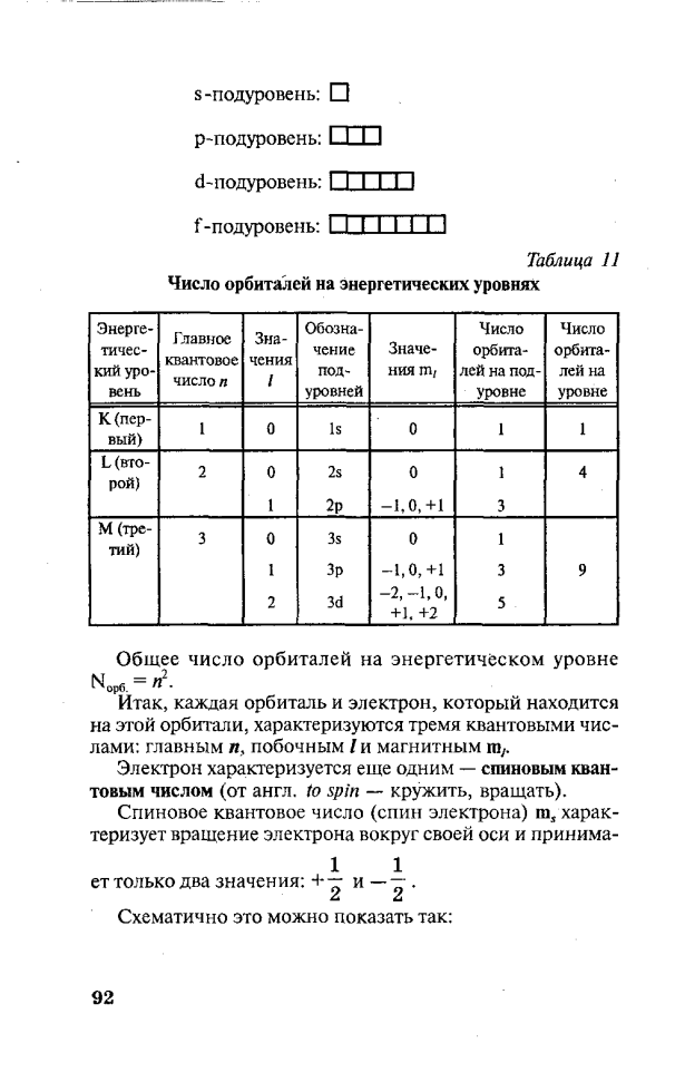 Основные законы атомно-молекулярной теории. - student2.ru