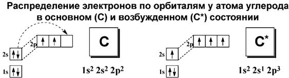 Оксосоединения (альдегиды и кетоны) - student2.ru
