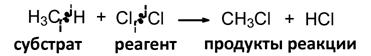 основы биоорганической химии - student2.ru