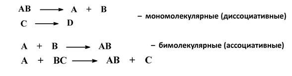 основы биоорганической химии - student2.ru