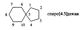 Основы номенклатуры в органической химии - student2.ru