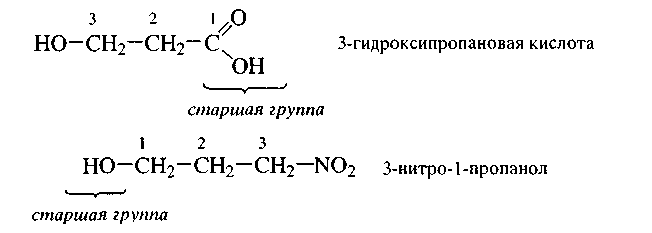 Основы номенклатуры в органической химии - student2.ru