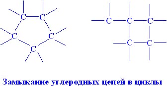 Особенность свойств углерода. - student2.ru