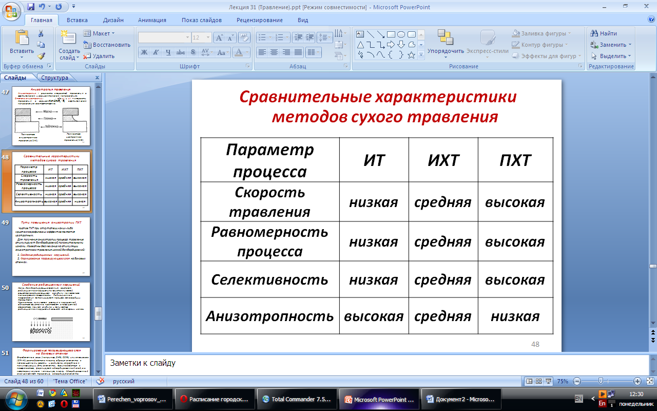 Особенности ионно-химического травления - student2.ru