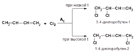 Особенности реакций электрофильного присоединения в сопряженных системах - student2.ru