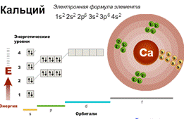 особенности строения металлов - student2.ru