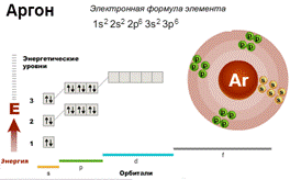 особенности строения металлов - student2.ru