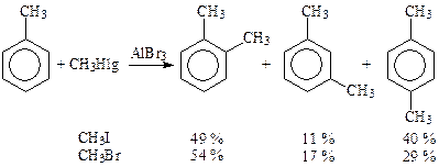 Особенности технологии алкилирования аренов по Фриделю-Крафтсу - student2.ru