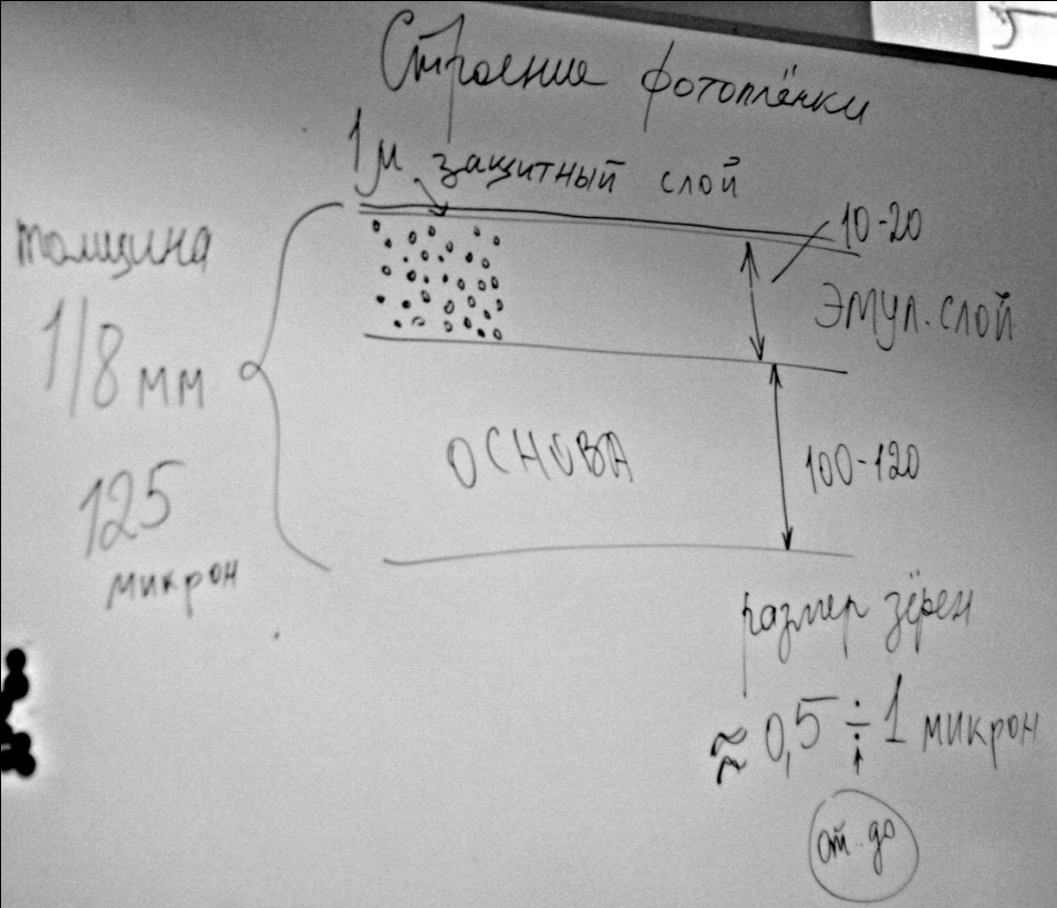 Отбеливатели, область применения. Обращаемый процесс. - student2.ru