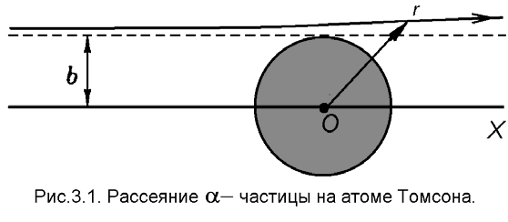 Открытие электрона и протона - student2.ru