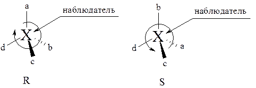 Относительная и абсолютная конфигурация - student2.ru