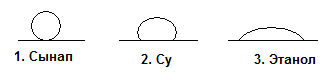 п атомды спирттердің сапалық реакциясына мына әрекеттесу жатады:Cu(OH)2 - student2.ru