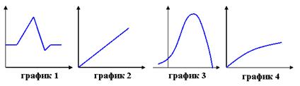 Пантотеновая кислота входит в состав. Циклопентанпергидрофенантрен составляет основу - student2.ru