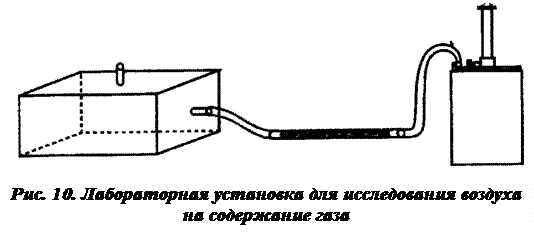 Параметры индикаторных трубок газоопределителя ГХ-4 - student2.ru