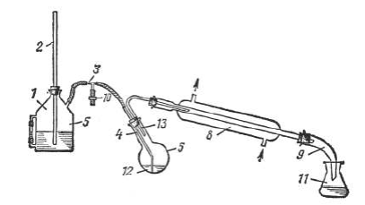 Перегонка скипидара с водяным паром - student2.ru