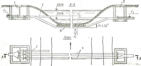 пересечение трубопроводов канализационных сетей с препятствиями - student2.ru