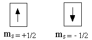 Периодическая система химических элементов - student2.ru