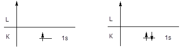 Периодическая система химических элементов Д.И. Менделеева - student2.ru