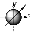 Периодическая система элементов - student2.ru