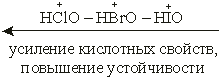 периодический закон и периодическая система элементов (псэ) д.и. менделеева - student2.ru