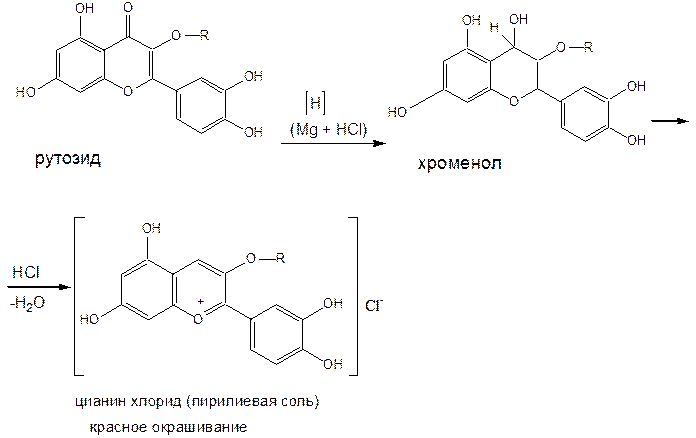 Пирацетам (Piracetamum) - student2.ru