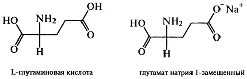 Пищевые добавки, усиливающие и модифицирующие вкус и аромат - student2.ru