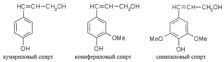 Пластификаторы (разжижители), добавляемые при изготовлении бетона - student2.ru