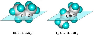 Плоское тригональное строение - student2.ru